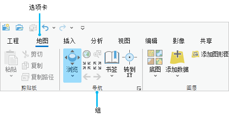 ArcGIS Pro 功能区