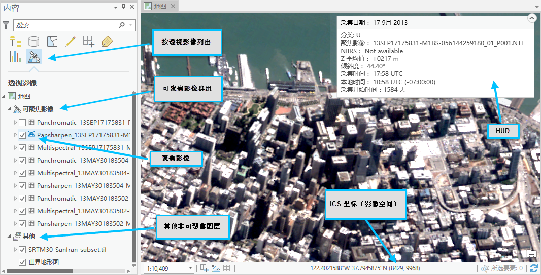 影像空间控制和信息