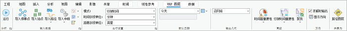 “VRP 图层”选项卡