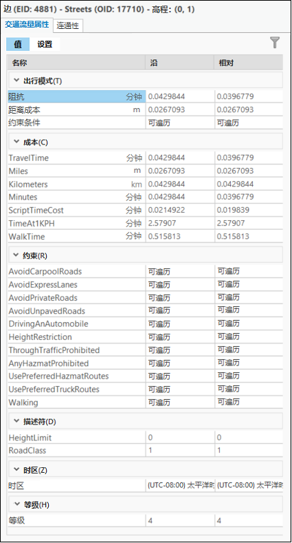 “出行属性”选项卡