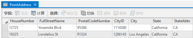 其中的 CityID 字段包含要连接到城市数据的 ID 的 PointAddress 数据