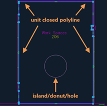 岛屿、圆环或孔洞的 AutoCAD 示例