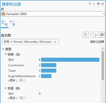 直方图会更新以仅反映过滤后的内容。