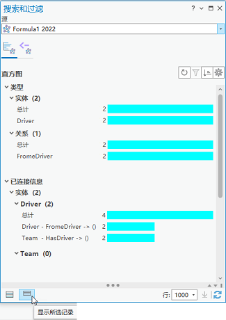 更新直方图以仅反映选择的实体和关系。