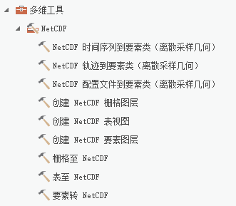 多维工具箱中的 NetCDF 工具集