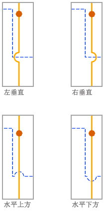 标记交叉边 - 圆弧位置