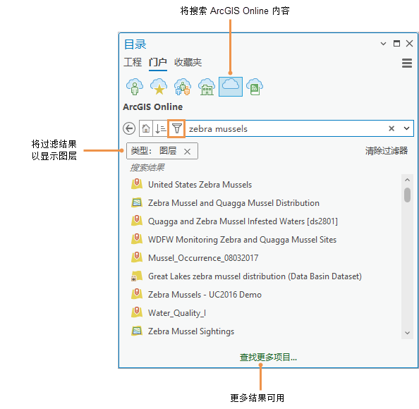 “目录”窗格显示了按项目类型过滤的搜索结果