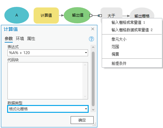 格式化栅格数据类型