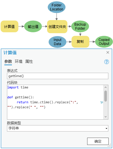 Python 时间模块示例