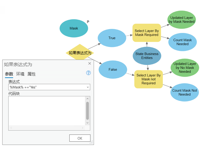 ModelBuilder 中的“如果表达式为”工具