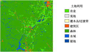 输入土地覆被栅格