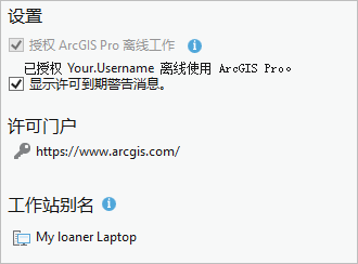 授权 ArcGIS Pro 离线工作设置