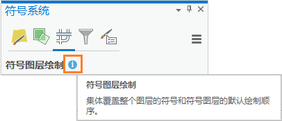 说明符号图层绘制的屏幕提示