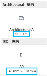 布局模板具有内置单位。