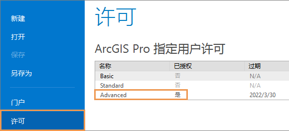 ArcGIS Pro 设置中的许可页面