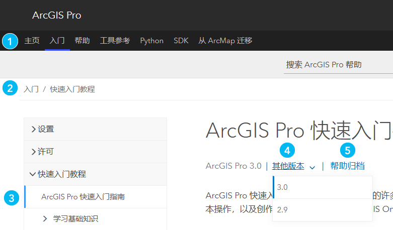 ArcGIS Pro 在线帮助系统