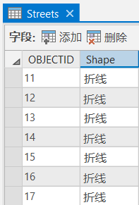 街道属性表摘录