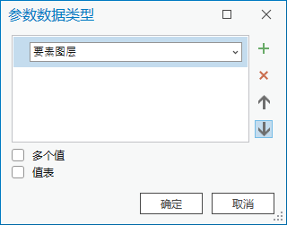 “参数数据类型”对话框显示选择的“要素图层”类型。