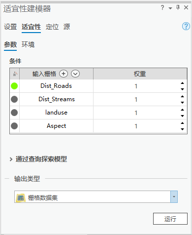 “适宜性建模器”窗格的“适宜性”选项卡