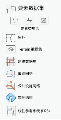 ArcGIS Pro 要素数据集内受支持的数据类型