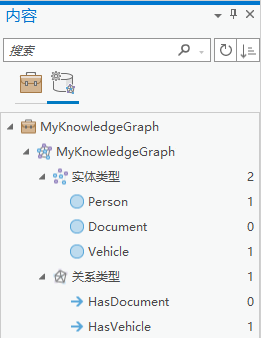 列出知识图谱中“数据模型”选项卡上定义的所有实体和关系类型。