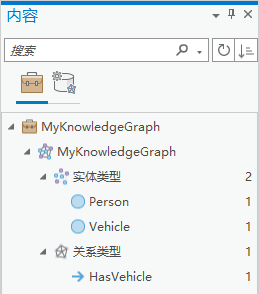 在“按类型”选项卡上列出了正在使用的实体和关系类型。