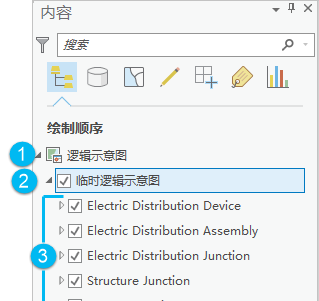 逻辑示意图地图，网络逻辑示意图图层及网络逻辑示意图下的图层