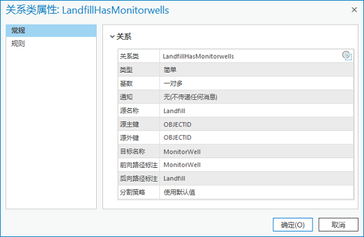 关系类属性