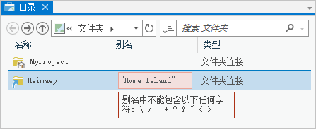 目录视图显示了具有不允许字符的别名