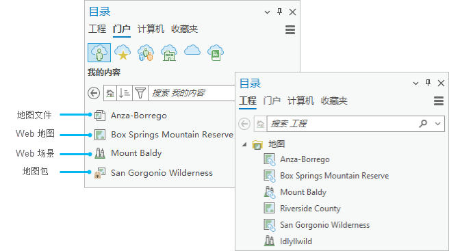 “目录”窗格显示了“门户”选项卡上的门户项目和“工程”选项卡上的相应地图