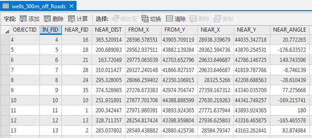 生成近邻表工具图示