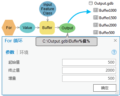 在 ModelBuilder 中使用 For