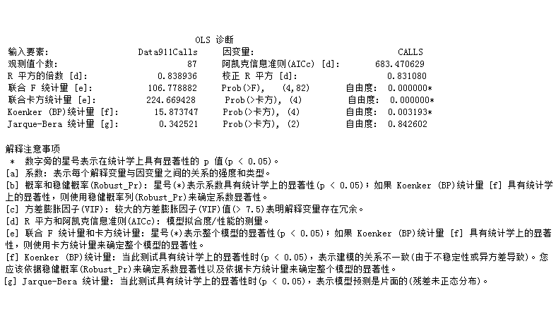 OLS 报表第 2 页