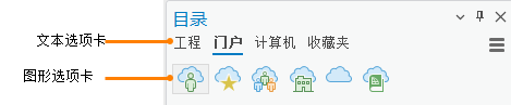 “目录”窗格上的文本和图形选项卡