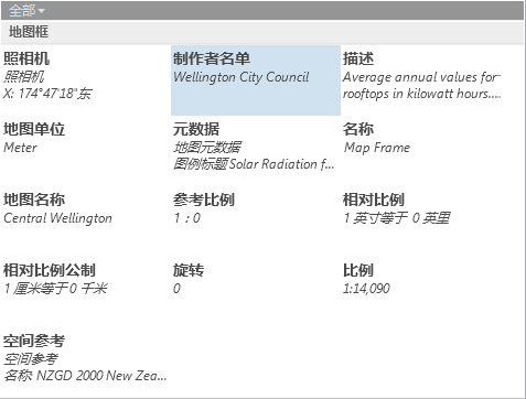 包含动态文本选择的下拉窗口