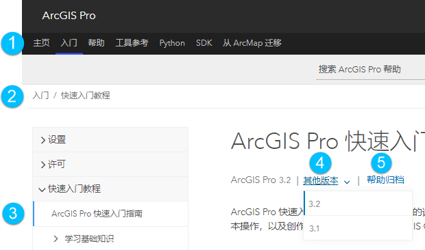 ArcGIS Pro 在线帮助系统