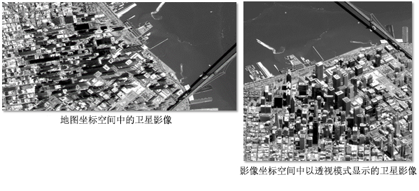 地图空间和透视模式中的倾斜影像