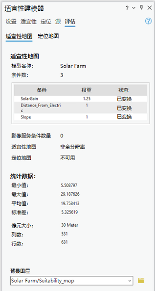 适宜性建模器窗格的评估选项卡