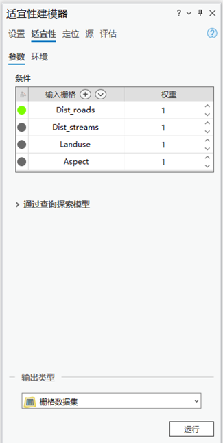 “适宜性建模器”窗格的“适宜性”选项卡