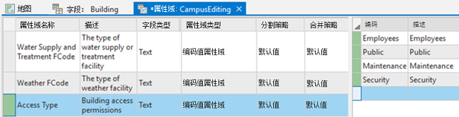 在属性域视图中创建新的属性域