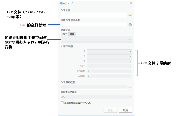 导入 GCP 对话框