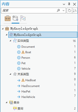 Boat 实体类型和 HasBoat 关系类型在“内容”窗格中有一个警告符号。