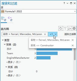 已应用的所有过滤器都列在“直方图”选项卡的顶部。