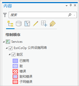 “内容”窗格中的公共设施网络图层