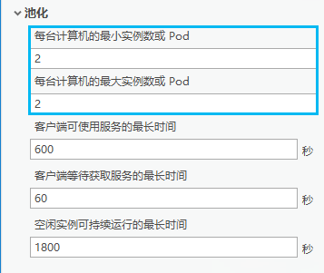 配置实例数。