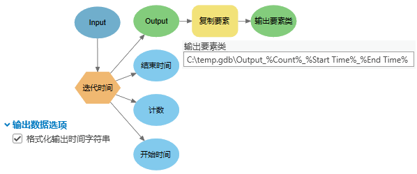 工具输出作为行内变量替换