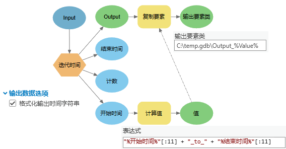 无时间的工具输出作为行内变量替换