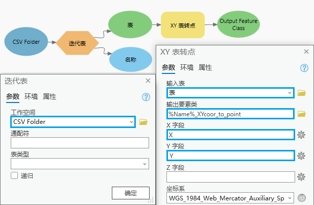 将“迭代表”与 csv 输入结合使用