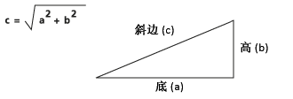 显示如何计算斜边的直角三角形