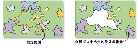 多边形提取工具示例